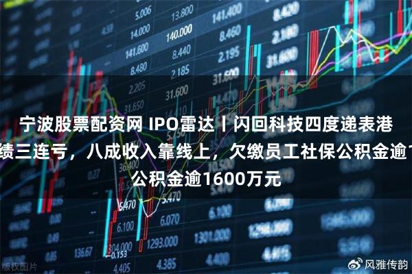 宁波股票配资网 IPO雷达丨闪回科技四度递表港交所：业绩三连亏，八成收入靠线上，欠缴员工社保公积金逾1600万元
